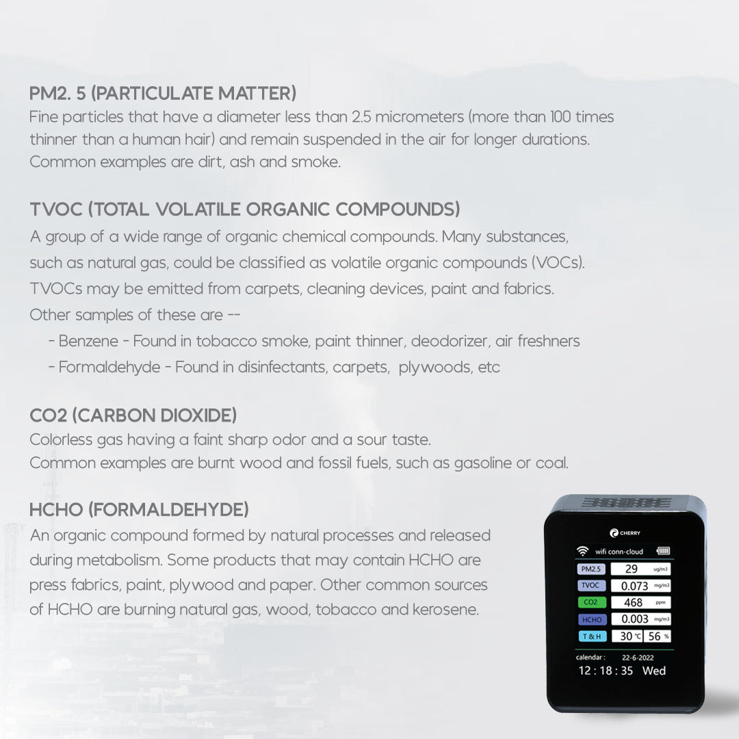 CHERRY Smart Air Quality Sensor