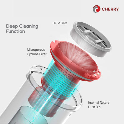 CHERRY x Deerma VC20 Plus Cordless Vacuum Cleaner